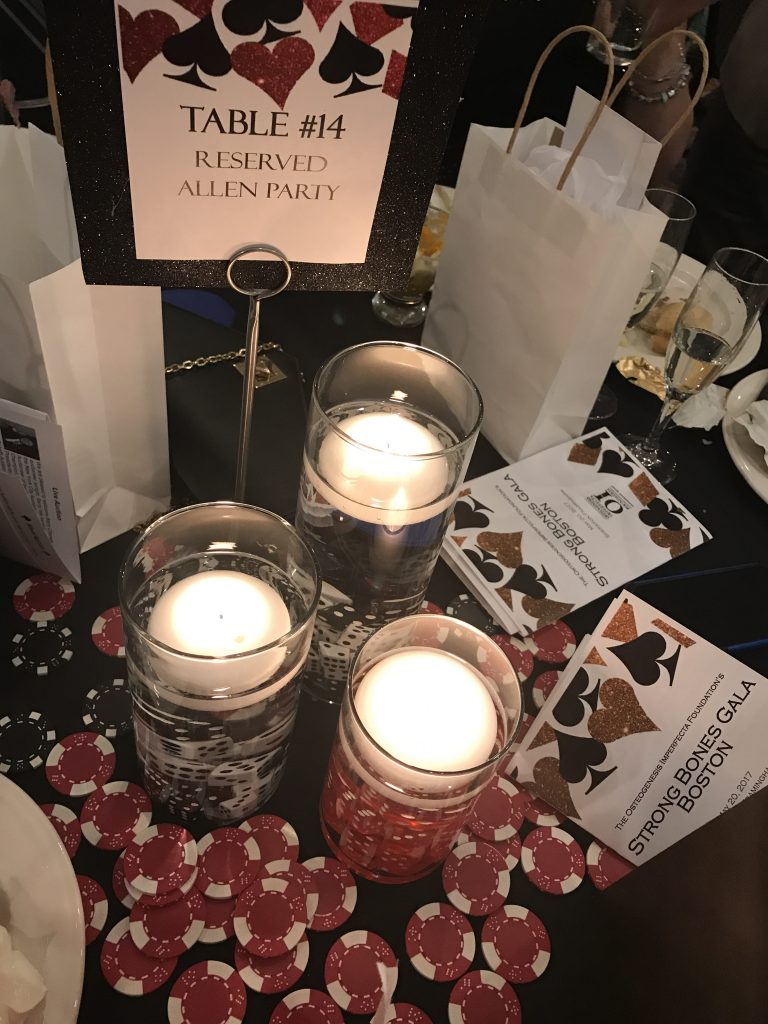 Osteogenesis Imperfecta 