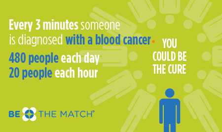 be the match save a life